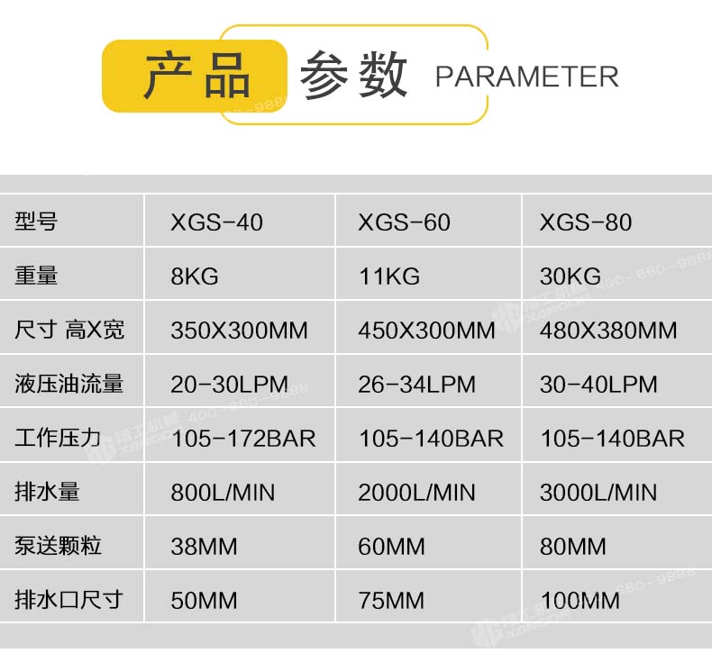 液壓渣漿(jiāng)泵 液壓渣(zha)漿泵